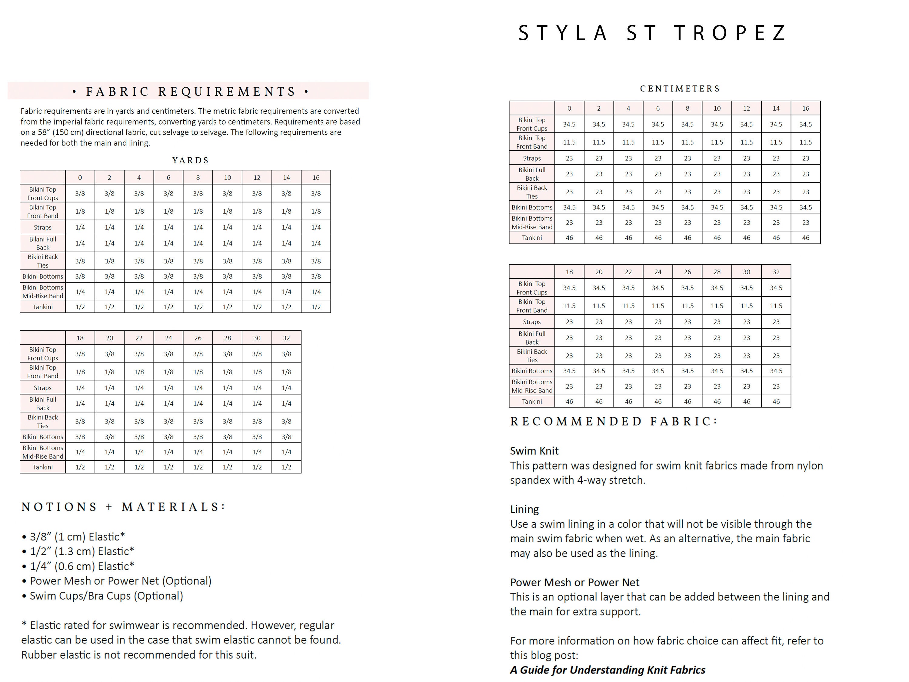 Tankini Pattern St Tropez Two Piece Bikini or Tankini PDF Sewing Pattern, US Sizes 0 ...