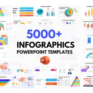 5000 Powerpoint Template Bundle Fully Editable Templates | Infographics Powerpoint | Keynote and Google Slides | Powerpoint Presentation