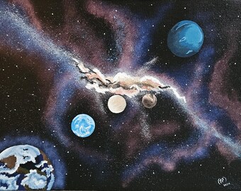 Galaxie und Planeten
