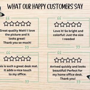 Verified Customer Reviews