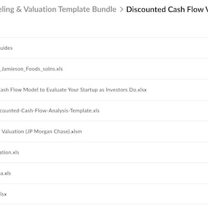 Discounted Cash Flow Valuation - Etsy