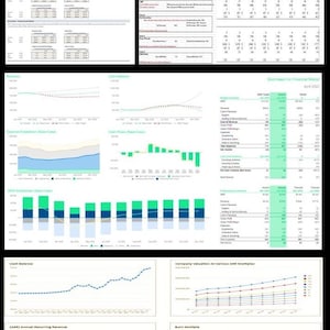 May include: A financial model for a company called Southwest Inc. The model includes charts and graphs showing revenue, expenses, cash flow, and other financial metrics. The model is dated April 2020.