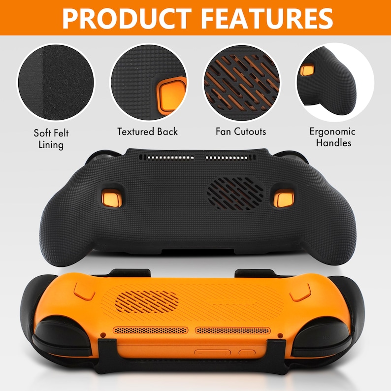 Grip voor Retroid Pocket 6-greep 2-in-1 omkeerbare schermafdekking en dikke comfortabele hoes met vilt omslag Ergonomische RP6 handheld 2n1 van JCSFY afbeelding 3