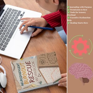 ADHD Mental Health Workbook | Burnout Recovery Journal for Neurodivergent Adults | Autism Self-Regulation Printable PDF | Instant Download