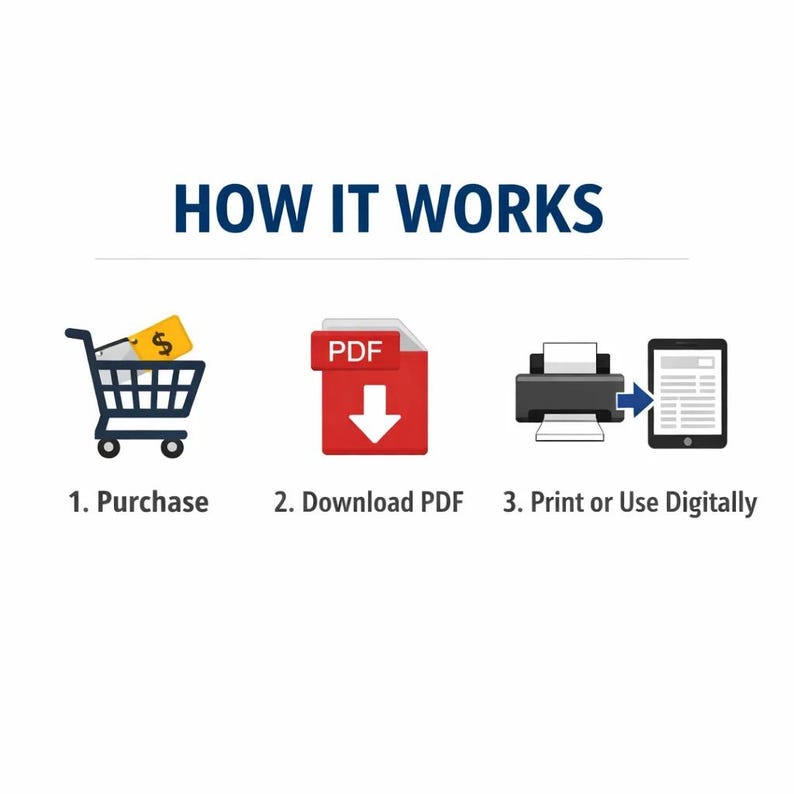 Peut inclure: Infographie &laquo;&nbsp;COMMENT &Ccedil;A MARCHE&nbsp;&raquo; avec un panier d'achat, un PDF avec une fl&egrave;che vers le bas, et une imprimante avec une tablette. Les &eacute;tapes sont : Acheter, T&eacute;l&eacute;charger le PDF et Imprimer ou Utiliser Num&eacute;riquement.