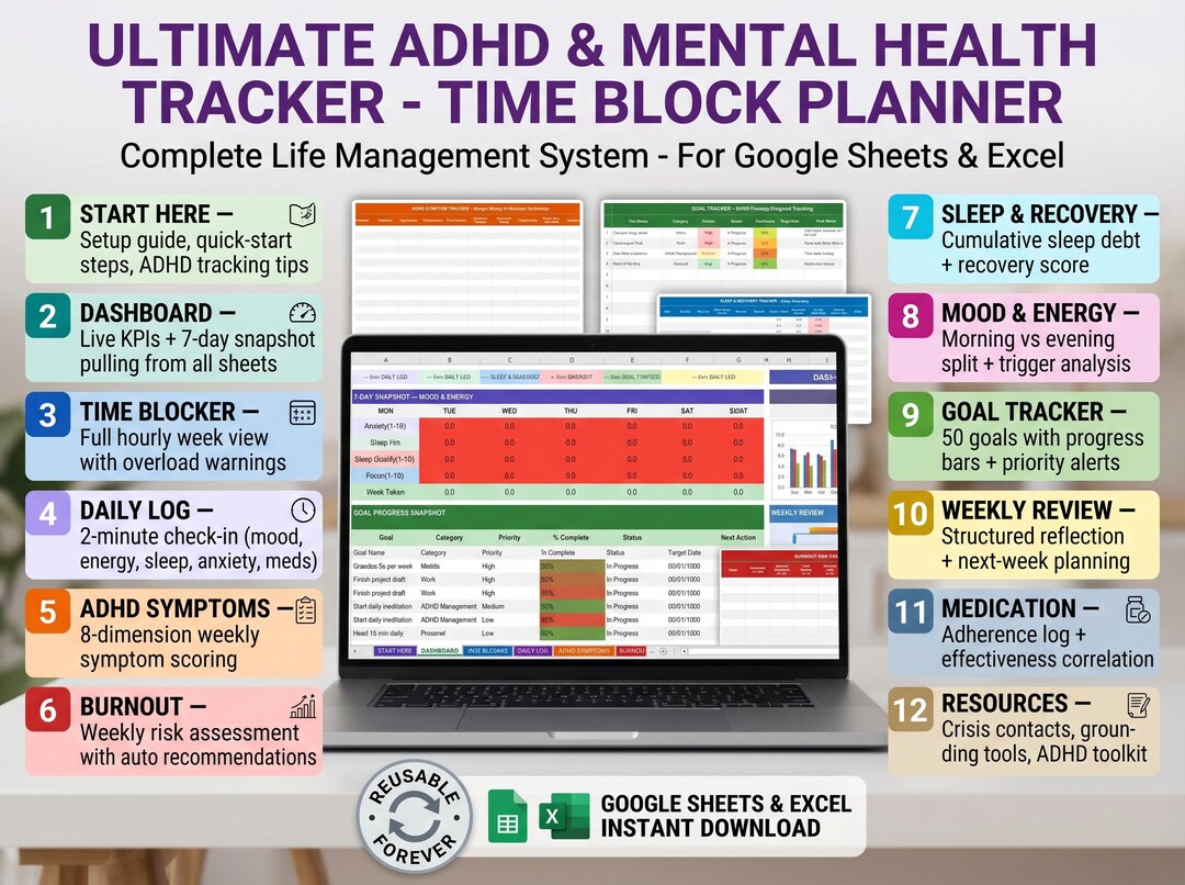 ADHD Planner 2026 Google Sheets | Time Blocking + Mental Health Tracker ...