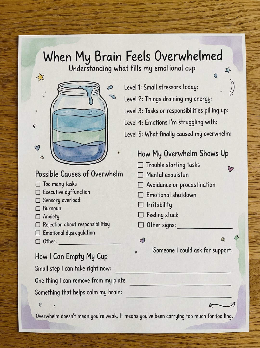 Dysfunction Worksheet ADHD Overwhelm Worksheet Printable | Emotional Regulation Therapy Tool ...