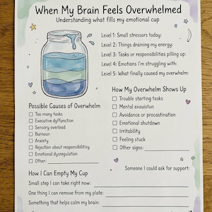 May include: A printed card titled "When My Brain Feels Overwhelmed" with a jar graphic. The card lists causes and symptoms of overwhelm, and prompts for self-care strategies. The card is decorated with stars and hearts.