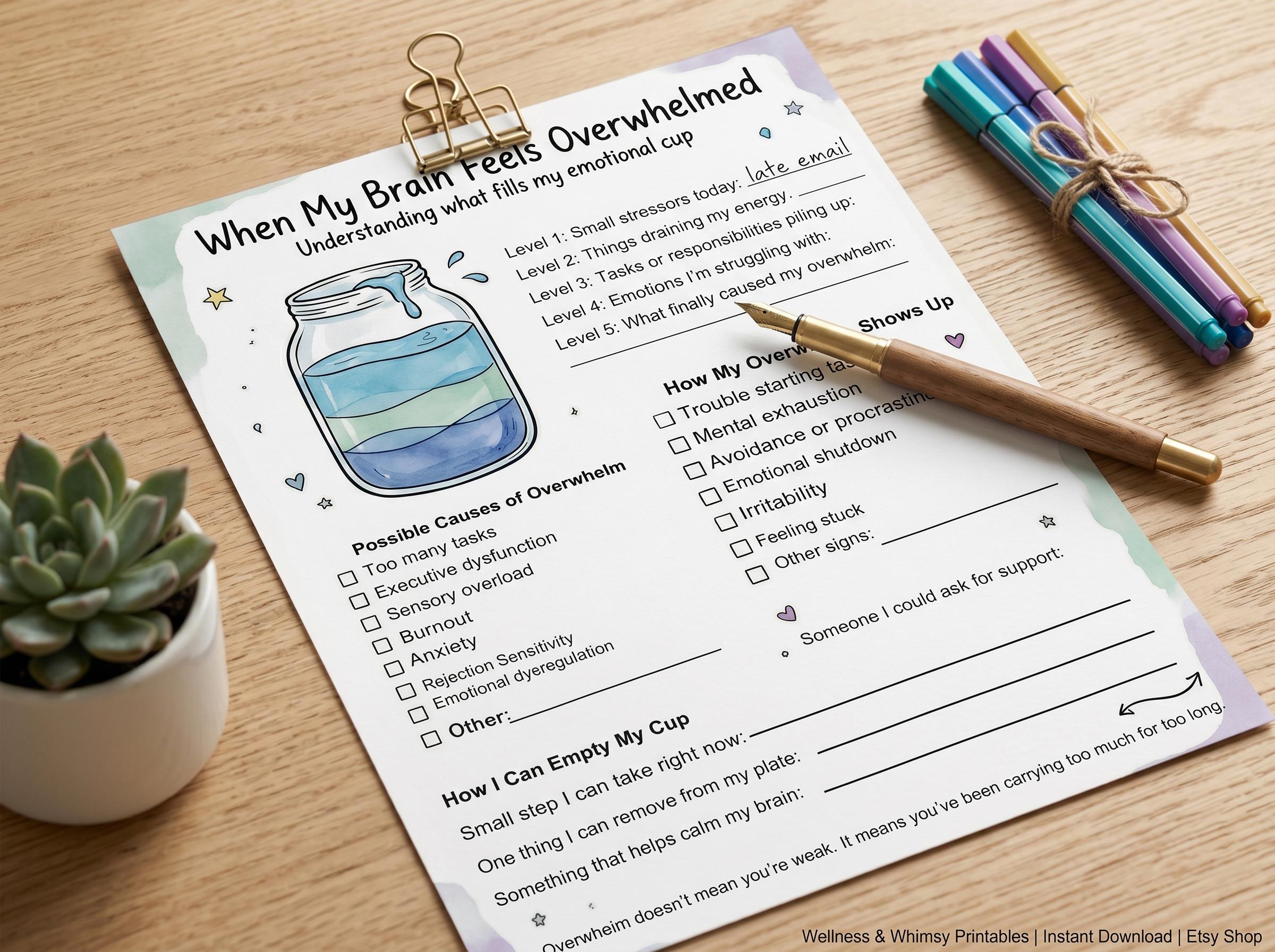 Dysfunction Worksheet ADHD Overwhelm Worksheet Printable | Emotional Regulation Therapy Tool ...