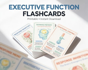 Executive Functioning Cards for Neurodivergent Kids | ADHD Coping Tools | PDF Poster