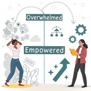 ADHD Mental Health Workbook | Burnout Recovery Journal for Neurodivergent Adults | Autism Self-Regulation Printable PDF | Instant Download