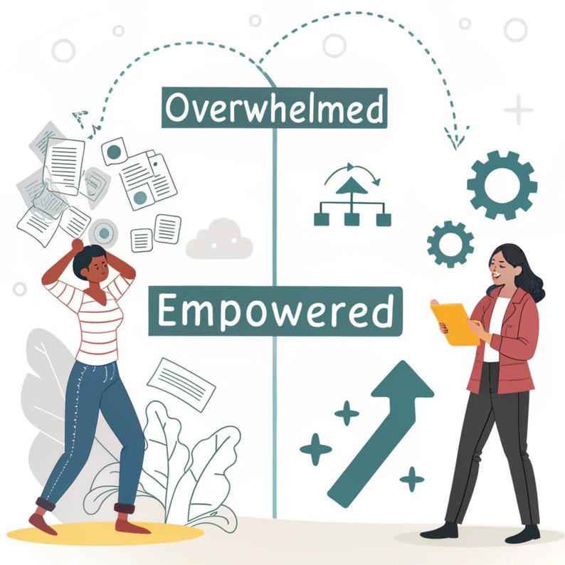 ADHD Mental Health Workbook | Burnout Recovery Journal for Neurodivergent Adults | Autism Self-Regulation Printable PDF | Instant Download