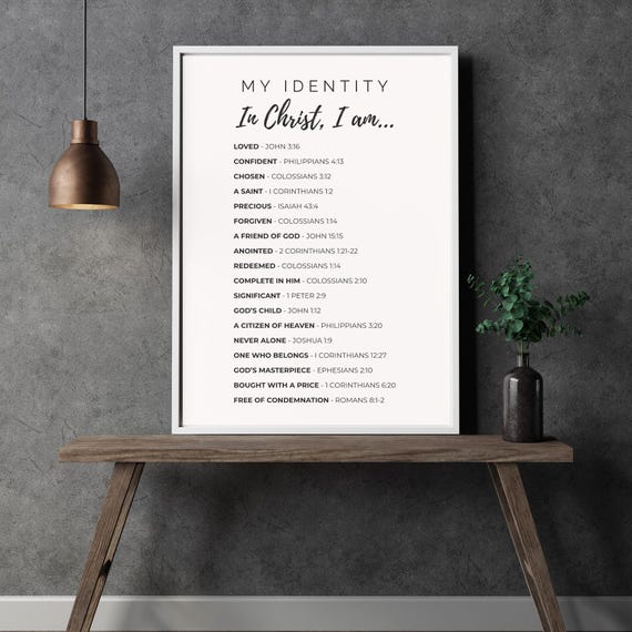 My Identity in Christ Printable Wall Art – Minimalist Christian Decor | Scripture-Based Affirmations | Digital Download