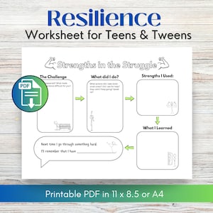 May include: A printable resilience worksheet for teens and tweens titled Strengths in the Struggle. The document features sections for The Challenge, What did I do, Strengths I Used, and What I Learned, with stick figure illustrations and a PDF icon.