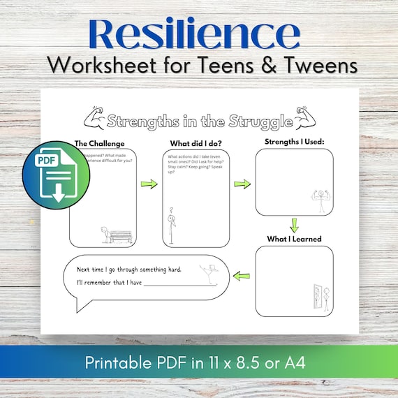Resilience Worksheet Printable Coping Skills for Teen Resilience Activities Counseling Resource Trauma Worksheets for Teen Therapy Tween SEL