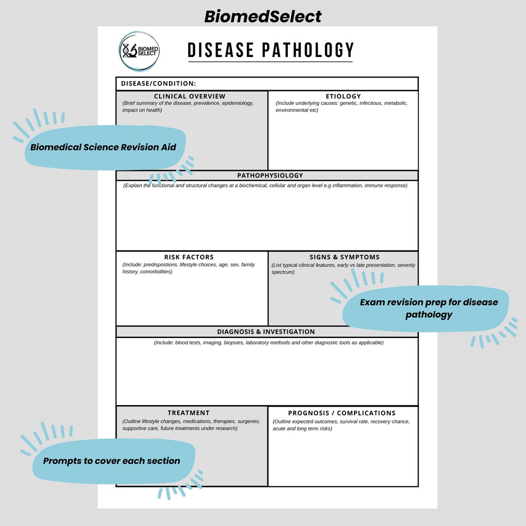 Pathologist Competency Template Disease Pathology Revision Template, Biomedical Science - Instant ...