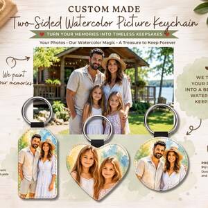 Pode incluir: Três porta-chaves personalizados de dois lados com fotos em estilo aguarela, em formas retangular, coração e circular. Cada porta-chaves possui um anel de metal e exibe fotografias de família, com textos que descrevem as características.