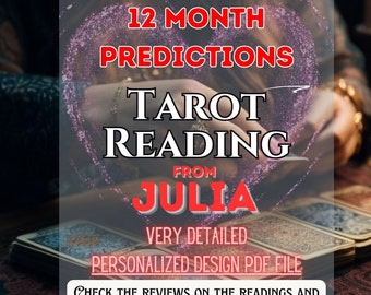 SAME HOUR 12 Month Predictions Tarot Reading | Deep Psychic Reading | Very Detailed | Psychic Predictions | Love, Soulmate, Career, Family