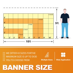 May include: A size chart for banners featuring a grid layout with dimensions up to 5ft by 10ft, labeled with various size options like 1' X 4', 2' X 5', 3' X 6', 4' X 8', and 5' X 10'. Text states: WE OFFER 43 SIZES FOR THE MAXIMUM SIZE IS UP TO 5X30.