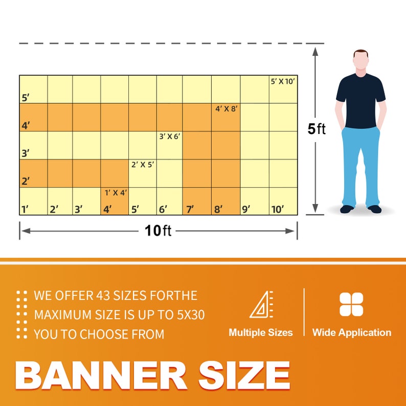 May include: A size chart for banners featuring a grid layout with dimensions up to 5ft by 10ft, labeled with various size options like 1' X 4', 2' X 5', 3' X 6', 4' X 8', and 5' X 10'. Text states: WE OFFER 43 SIZES FOR THE MAXIMUM SIZE IS UP TO 5X30.