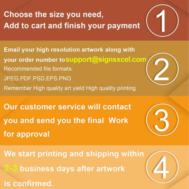 May include: A four-step instructional graphic with a gradient background ranging from dark brown to light orange. Each step is numbered one through four in white circles. The text outlines the ordering process, including email support@signsxcel.com.