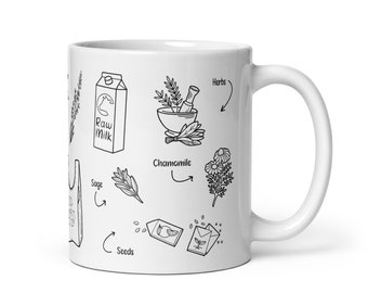 The Crunchy Girlfriend "Farmer's Market Essentials" Mug