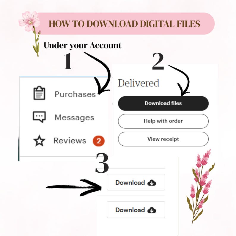 May include: An instructional graphic titled HOW TO DOWNLOAD DIGITAL FILES with pink floral accents. It displays three numbered steps with black arrows pointing to the Purchases menu, the Download files button, and the final Download buttons.