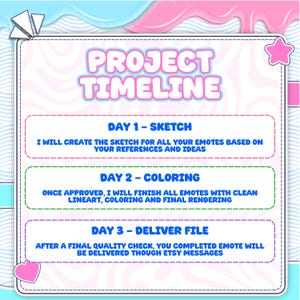 The custom Vtuber emote creation process guide explains the steps from sketch to final, ready-to-use product. Each Vtuber emote was created using Vtuber emote art, anime Vtuber emote, Vtuber emote design, streamer emote, custom emotes, Vtuber badges, Twitch Vtuber, cute Vtuber, and emotes.