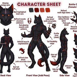 Custom Furry Character Sheet, Fursona Anthro, Kawaii Reference Design, Furry Art for Branding, Vtuber Stream OC, Game