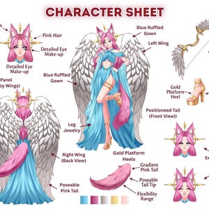 Custom Anime Character Reference Sheet: VTuber Art (PNG/JPG/PDF)