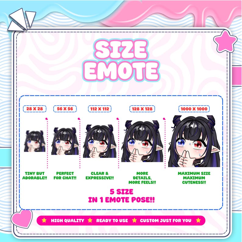A comparison of the sizes of Vtuber emotes shows consistent clarity across various chat resolutions. Each custom Vtuber emote is created using Vtuber emote art, Vtuber emote design, anime Vtuber emote, streamer emote, custom emotes, Vtuber badges, Twitch Vtuber, cute Vtuber, and emotes.