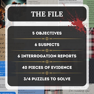 The image shows that the file has 5 objectives, 6 suspects, 6 interrogation reports, and 40 pieces of evidence for you to work with and 3 or 4 puzzles