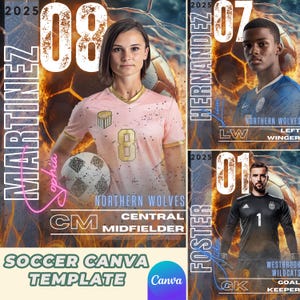 Fiery Soccer Canva Template | Custom Sports Poster & Banner for Soccer Teams and Players |Non Photoshop Template for Memory Mate, Cards