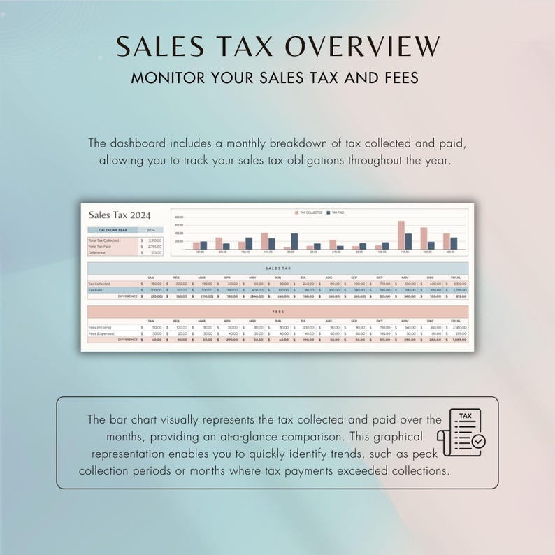 Stay on top of your tax obligations with a monthly breakdown of sales tax collected and paid. This feature helps you easily manage tax records and stay prepared for tax season.