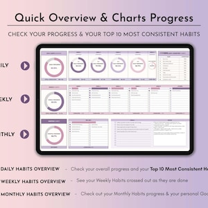 Gain insight into your progress with dynamic charts. Our digital habit tracker spreadsheet offers a visual representation of your habits and goals, allowing you to monitor your achievements and make informed decisions.