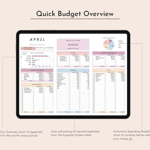 May include: A digital budget planner app on a tablet screen with the title "Quick Budget Overview" and the month "April". The app includes sections for income, expenses, savings, and investments, with charts and tables to track spending and savings.