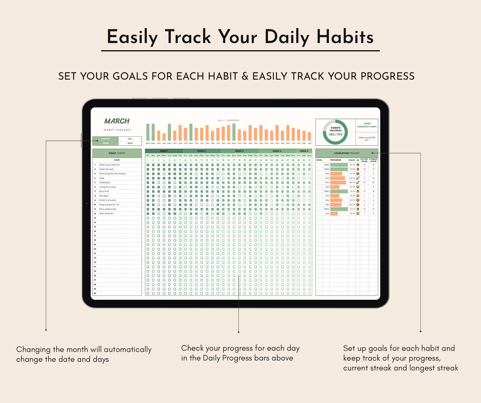 Habit Tracker Google Sheets Spreadsheet Template Daily Weekly Monthly ...