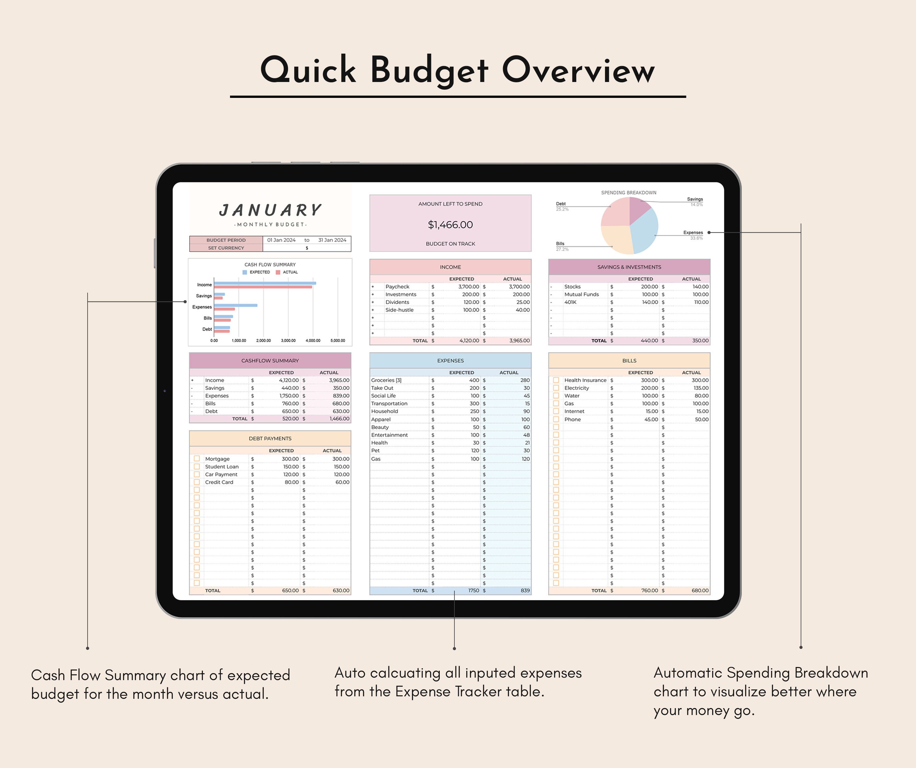 Google Sheets Budget Planner: Monthly, Weekly, Biweekly Template ...
