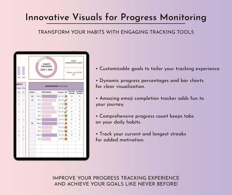 Immerse yourself in innovative visuals. Our habit tracker template features engaging graphics and interactive charts, providing a visually appealing way to monitor your progress and stay motivated.