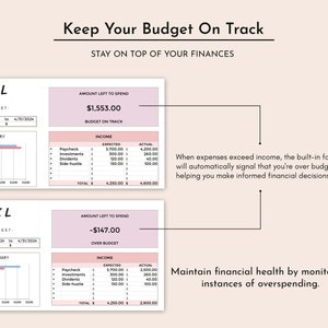 May include: A pink and white budget tracker with a chart showing income and expenses. The text "Keep Your Budget On Track" is at the top of the image. The text "Stay on top of your finances" is below the title. The text "When expenses exceed income, the built-in formula will automatically signal that you're over budget, helping you make informed financial decisions." is on the right side of the image. The text "Maintain financial health by monitoring instances of overspending." is at the bottom of the image.