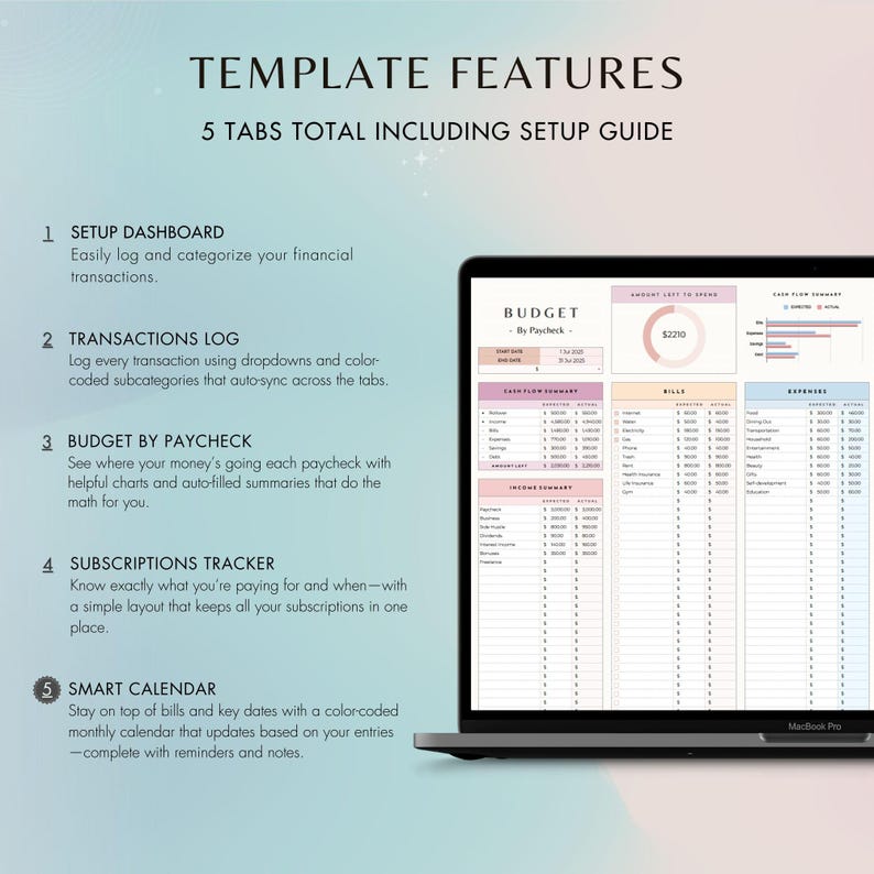 Get a quick look at all five tabs included in the spreadsheet. See how they connect to give you a complete budgeting system—Setup, Log, Tracker, Calendar, and Summary all in one.