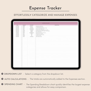 May include: A digital expense tracker spreadsheet with columns for date, amount, category, and description. The spreadsheet is designed to help users track their spending and categorize expenses.
