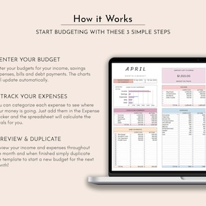 May include: A laptop computer displaying a pink and white budget spreadsheet for the month of April. The spreadsheet includes sections for income, expenses, savings, and debt payments. The text "How it Works" is displayed at the top of the image.