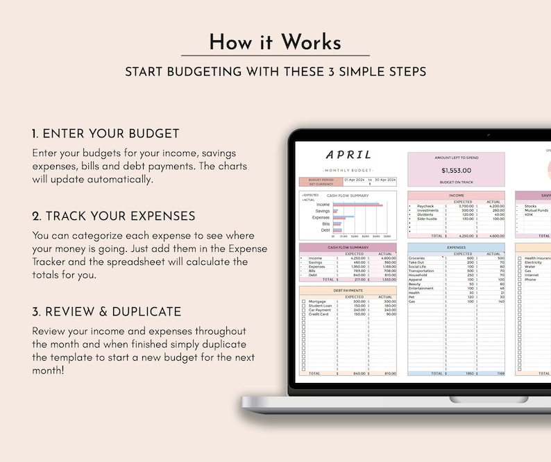 May include: A laptop computer displaying a pink and white budget spreadsheet for the month of April. The spreadsheet includes sections for income, expenses, savings, and debt payments. The text "How it Works" is displayed at the top of the image.