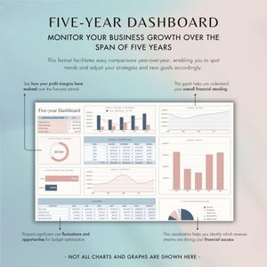 Visualize your business growth over five years. Track income, expenses, and profits across time, helping you plan for the future with a clear view of past trends and results.