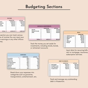May include: A budgeting worksheet with sections for income, expenses, savings and investments, bills, and debt payments. The worksheet is divided into columns for expected and actual amounts. The worksheet is designed to help people track their finances and make informed decisions about their spending.