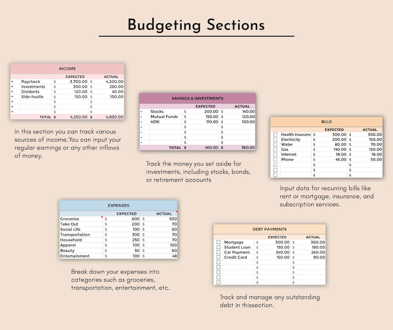 May include: A budgeting worksheet with sections for income, expenses, savings and investments, bills, and debt payments. The worksheet is divided into columns for expected and actual amounts. The worksheet is designed to help people track their finances and make informed decisions about their spending.
