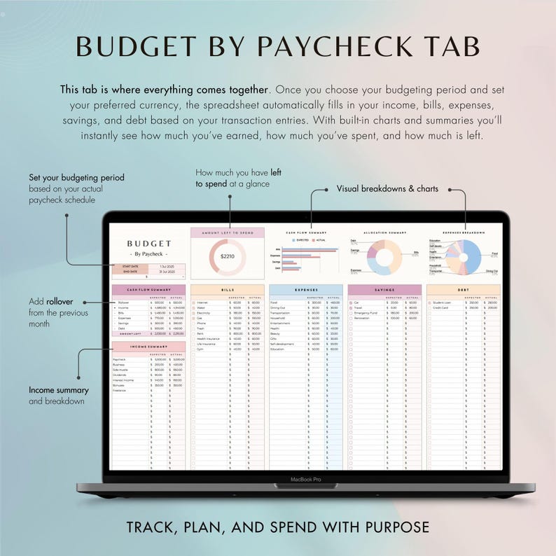 This is the heart of the planner. It pulls all your input from other tabs and displays it with easy-to-read charts, summaries, and breakdowns. Helps you clearly see your spending vs. income.