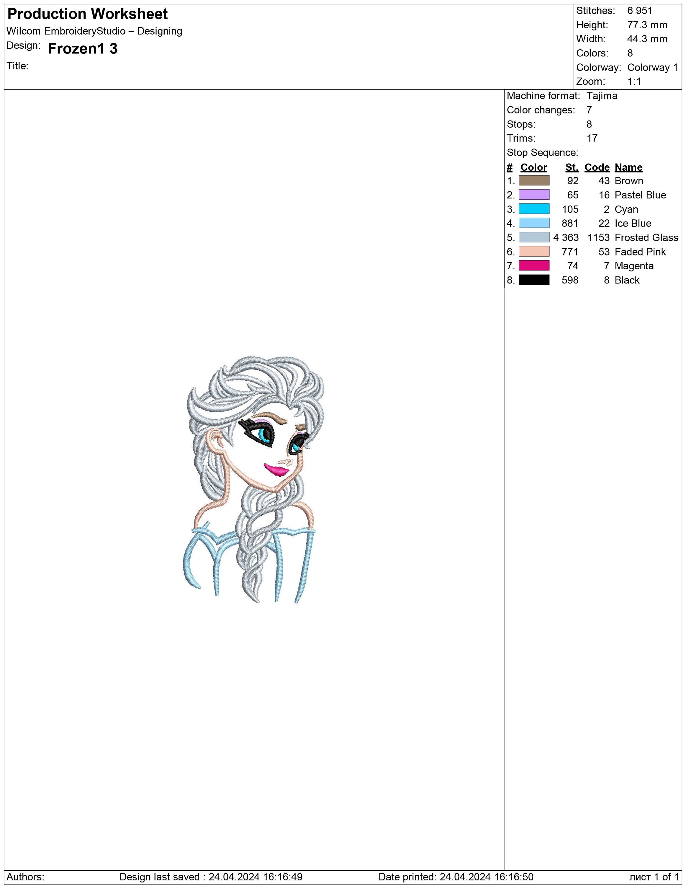 Elsa Machine Princess Elsa, Frozen Inspired. Machine Embroidery Design File. Install ...