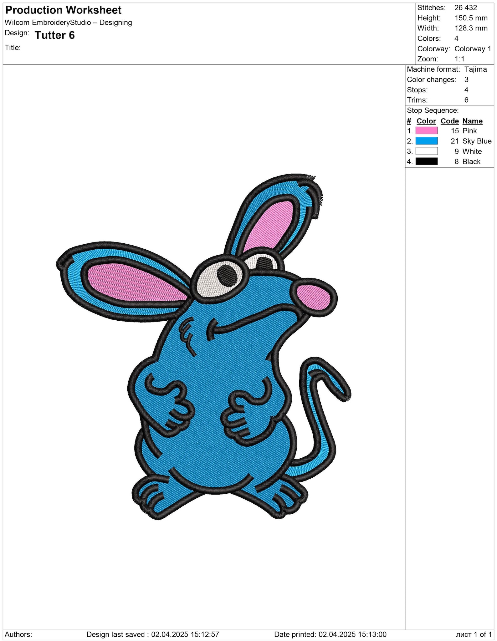 Tutter Icon Bear in the Big Blue House Inspired, Tutter the Mouse, Machine ...